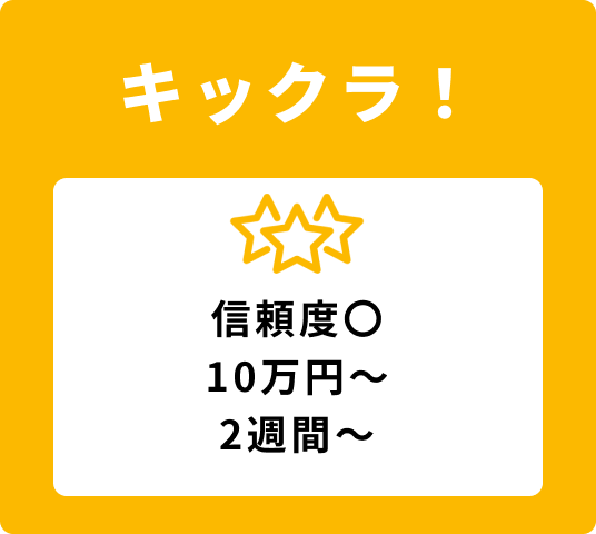 キックラ！の信頼度、価格帯、納期の概要