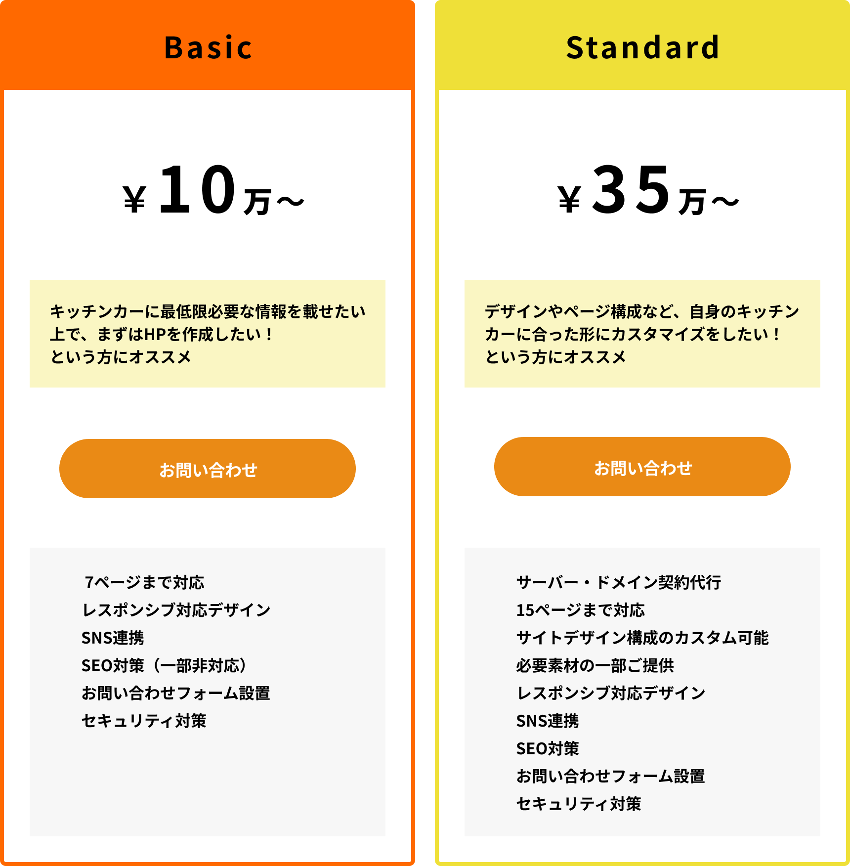 一括買い切り型の価格帯や概要プランの比較表